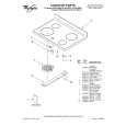 WHIRLPOOL RF196LXMT2 Parts Catalog