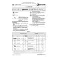WHIRLPOOL GSXA 7525/1 Owners Manual