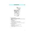 WHIRLPOOL AWM 011 - D Owners Manual