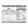 WHIRLPOOL PDSU 6232/1 A+ Owners Manual