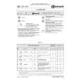 WHIRLPOOL GSX 5520/1 Owners Manual