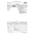 WHIRLPOOL ADG 9340/4 Owners Manual