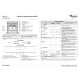 WHIRLPOOL AKZ 197/IX Owners Manual