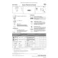 WHIRLPOOL ADP 530 WH Owners Manual