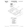 WHIRLPOOL RF3020XEW0 Parts Catalog
