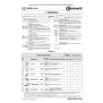 WHIRLPOOL GSXP 6143 TR Owners Manual