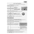 WHIRLPOOL ADP 4427 WH Owners Manual