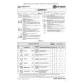 WHIRLPOOL GSXP 6141 DI Owners Manual