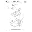 WHIRLPOOL RCS3614RS00 Parts Catalog