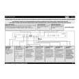 WHIRLPOOL ADP607F/IX Owners Manual