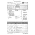 WHIRLPOOL GSIK 6512/1 IN Owners Manual