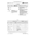 WHIRLPOOL GSXK 7316/3 Owners Manual