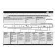 WHIRLPOOL ADG 8310/1 Owners Manual