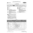 WHIRLPOOL WP 75/4 LD Owners Manual