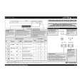 WHIRLPOOL PDSI 5081/1 A+ A Owners Manual