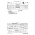 WHIRLPOOL GSI 6320/4 K IN Owners Manual